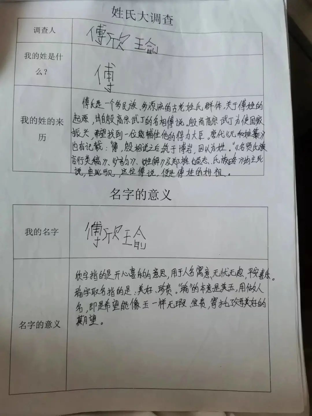 【有趣的汉字】——东湖街道中心幼儿园大三班班本课程8879 作者: 来源: 发布时间:2023-8-9 11:53