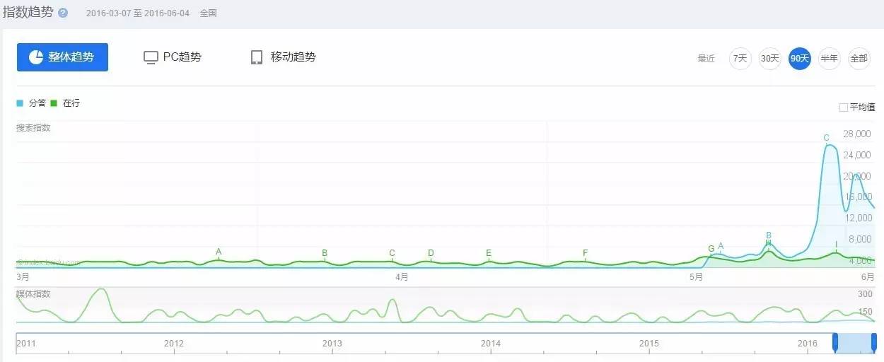 余香  果壳之后,行色匆匆6410 作者: 来源: 发布时间:2023-8-9 14:13