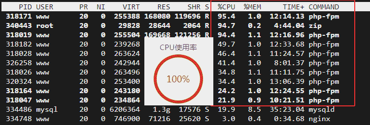 宝塔面板专业版购买后,得用上的几个实用功能插件4987 作者: 来源: 发布时间:2023-8-9 16:18