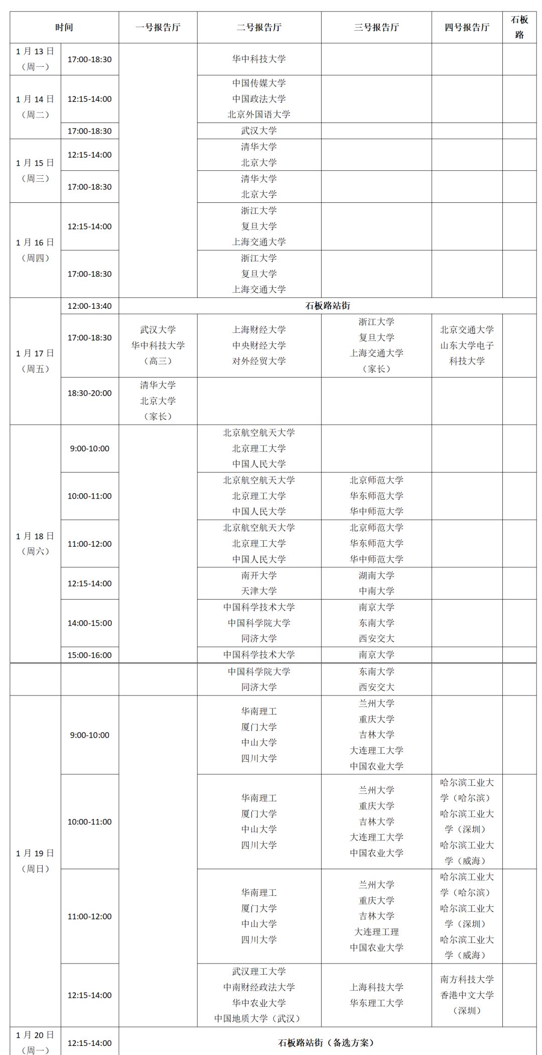 华一说 | 从惴惴不安到自信坚定,华师一教会了她什么?9154 作者: 来源: 发布时间:2023-8-10 08:17