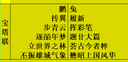 深圳2023迎春征联揭晓8579 作者: 来源: 发布时间:2023-8-10 08:42