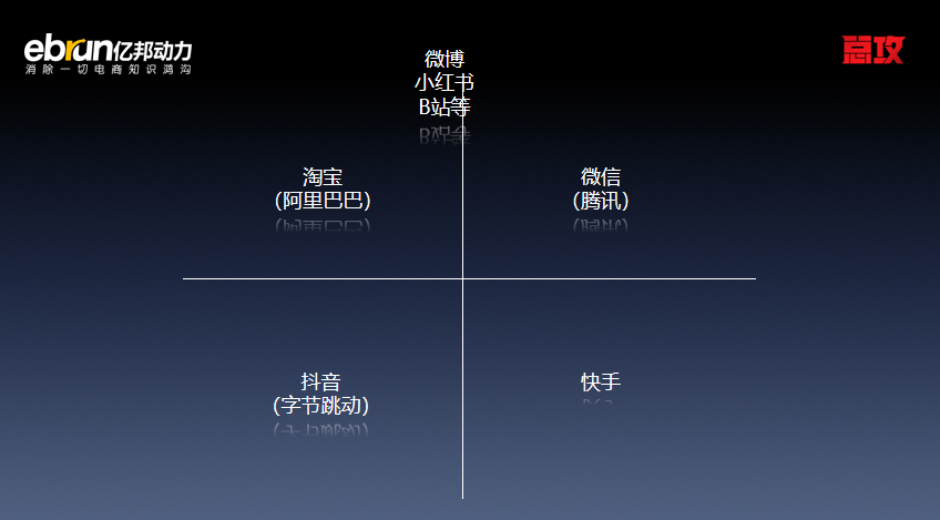 【速看】向淘宝客多收10%佣金! 淘宝联盟触发电商巨头之争763 作者: 来源: 发布时间:2023-8-11 07:43