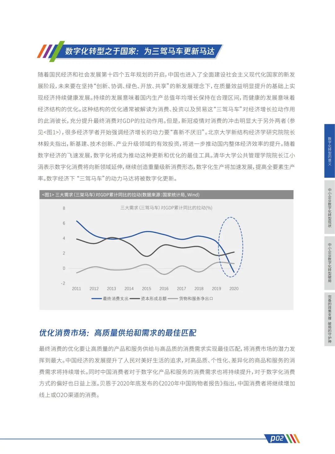 腾讯:中小企业数字化转型路径报告,看转型破局之法(附下载)2098 作者: 来源: 发布时间:2023-8-11 21:59