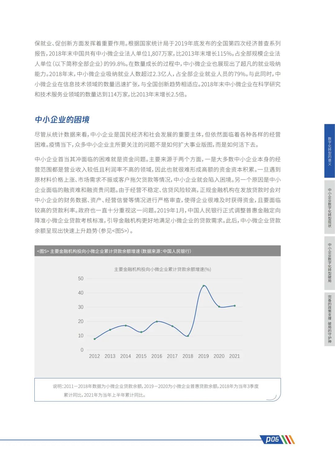 腾讯:中小企业数字化转型路径报告,看转型破局之法(附下载)3559 作者: 来源: 发布时间:2023-8-11 21:59