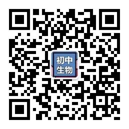 预习 | 初一数学上册:全册【知识填空背记版】,掌握透彻开学无忧8094 作者: 来源: 发布时间:2023-8-12 07:44