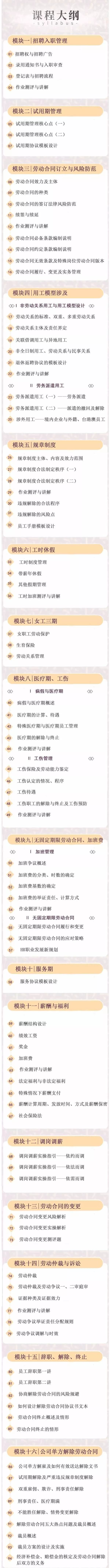 学会这些劳动法知识,新人律师从此职场无忧9347 作者: 来源: 发布时间:2023-8-12 08:19