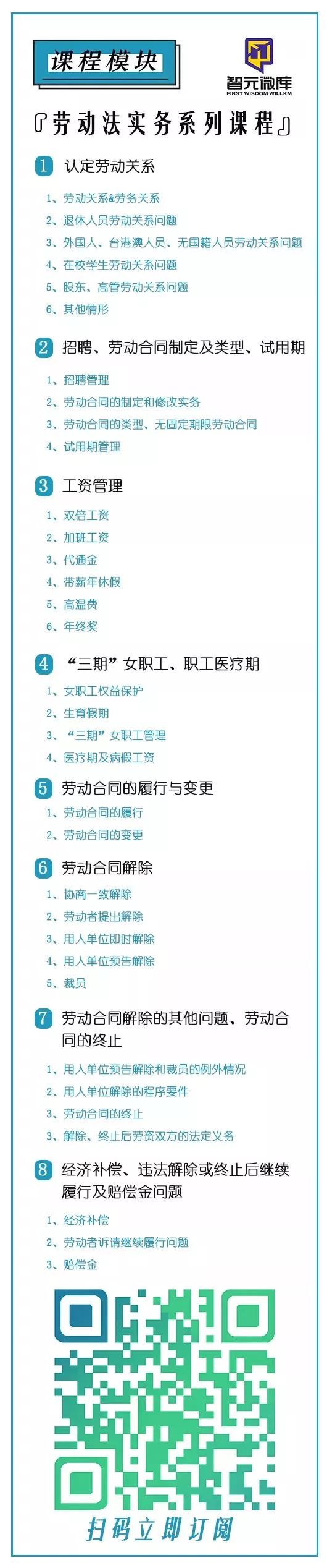 学会这些劳动法知识,新人律师从此职场无忧4553 作者: 来源: 发布时间:2023-8-12 08:19