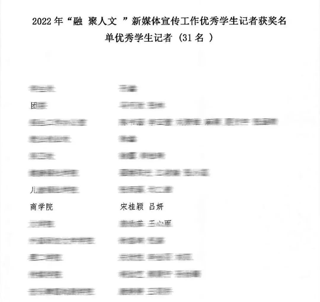 商学院新媒体运营中心微信公众号“商苑新青年”获评“优秀新媒体平台”9344 作者: 来源: 发布时间:2023-8-12 08:41