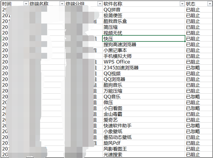 记一次火绒帮助企业用户分析日志:仅一个月遭遇近万次漏洞攻击5367 作者: 来源: 发布时间:2023-8-12 15:35