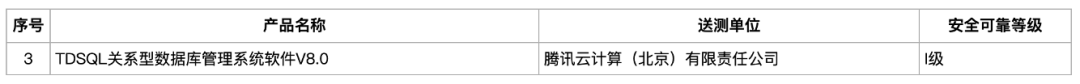 腾讯云数据库TDSQL首批通过安全可靠测评6083 作者: 来源: 发布时间:2024-8-14 19:46