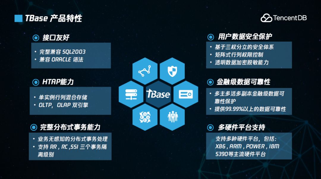 战略升级!腾讯云数据库五大新品重磅发布7730 作者: 来源: 发布时间:2024-8-14 23:06