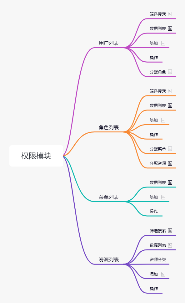 69K Star!这是我见过最强的开源电商系统 !!4347 作者: 来源: 发布时间:2024-8-15 09:45