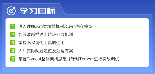 Java P7架构师应具备什么能力?超全学习路线规划奉上(不卖课,纯分享),适合自检和学习规划,高薪必备5979 作者: 来源: 发布时间:2024-8-15 13:00