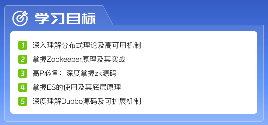 Java P7架构师应具备什么能力?超全学习路线规划奉上(不卖课,纯分享),适合自检和学习规划,高薪必备3344 作者: 来源: 发布时间:2024-8-15 13:00