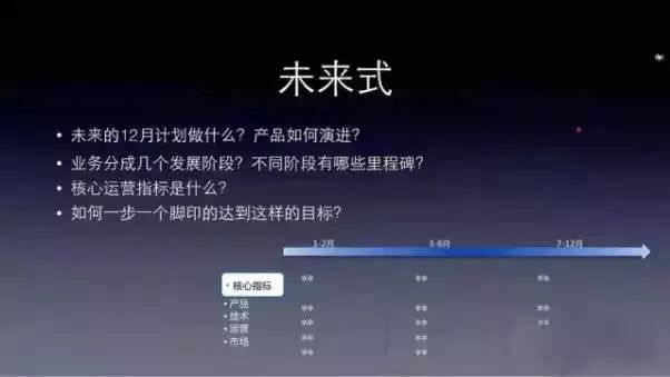 段子丨书生与小姐的故事,彻底讲透了互联网的本质1431 作者: 来源: 发布时间:2024-8-15 18:05