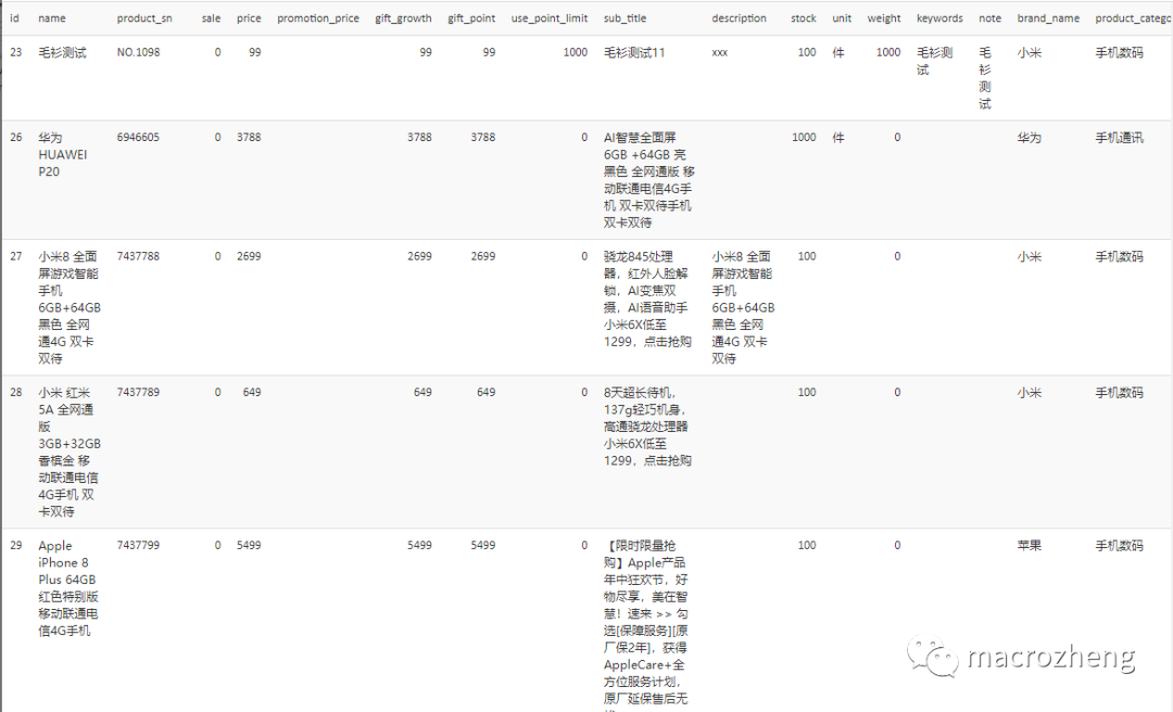 SpringBoot实现万能文件在线预览,已开源,真香!!8954 作者: 来源: 发布时间:2024-8-15 22:07