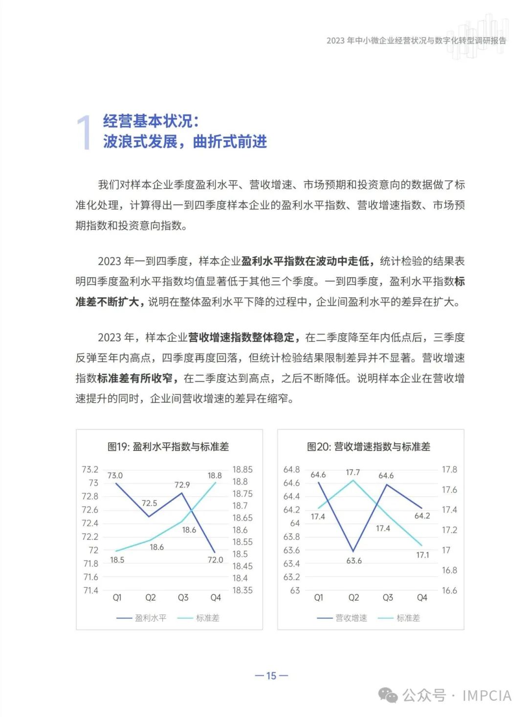 报告丨腾讯:2023中小微企业经营状况与数字化转型调研报告(附下载)7626 作者: 来源: 发布时间:2024-8-16 15:57