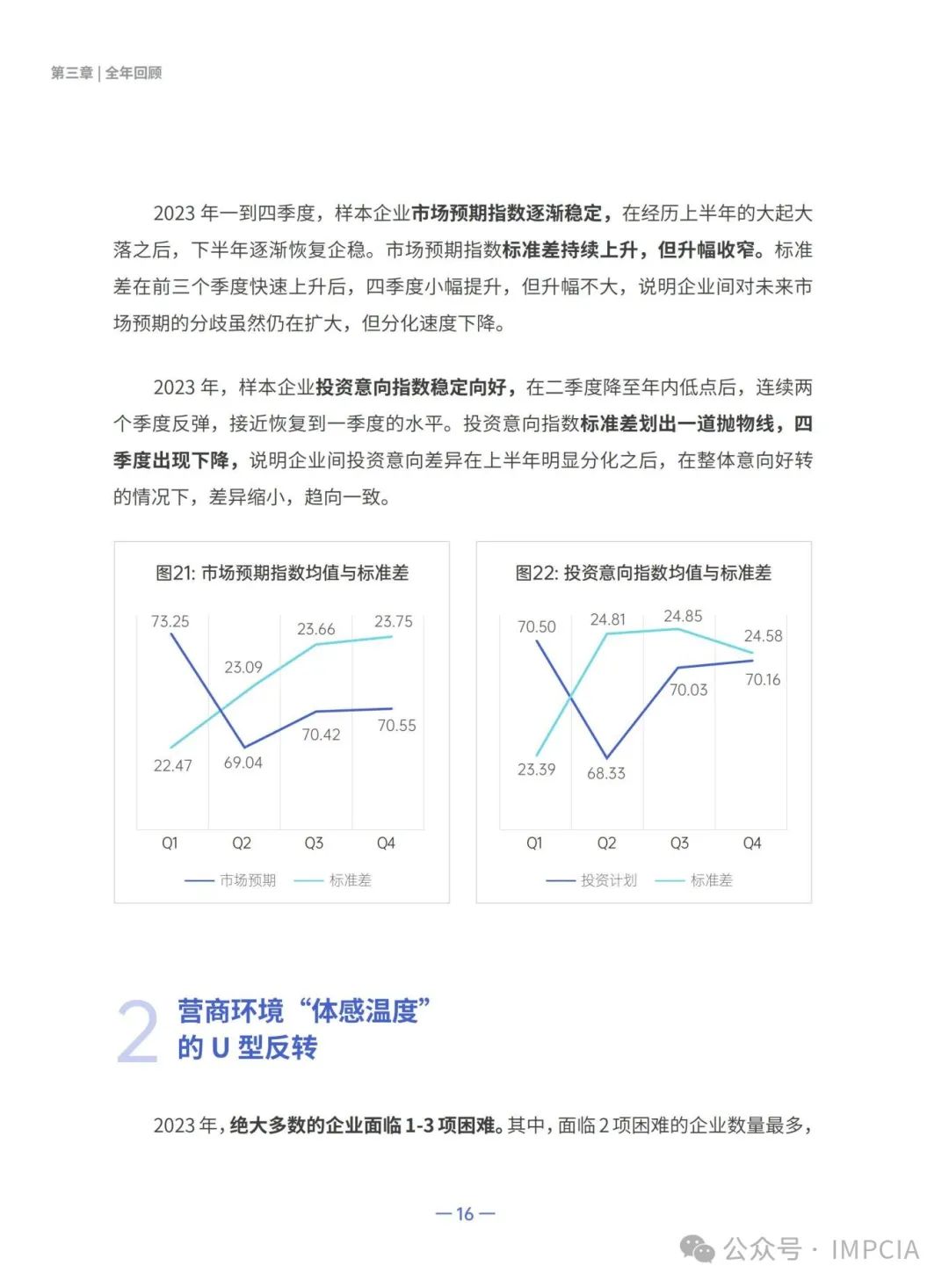 报告丨腾讯:2023中小微企业经营状况与数字化转型调研报告(附下载)9644 作者: 来源: 发布时间:2024-8-16 15:57