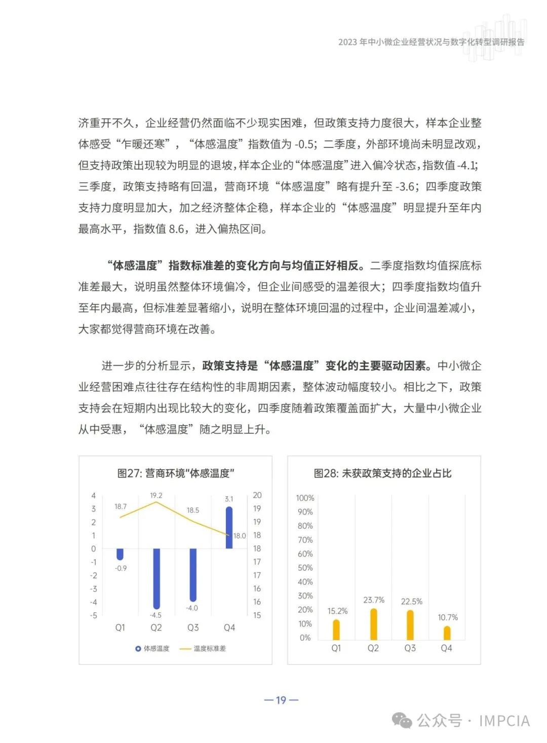 报告丨腾讯:2023中小微企业经营状况与数字化转型调研报告(附下载)6825 作者: 来源: 发布时间:2024-8-16 15:57