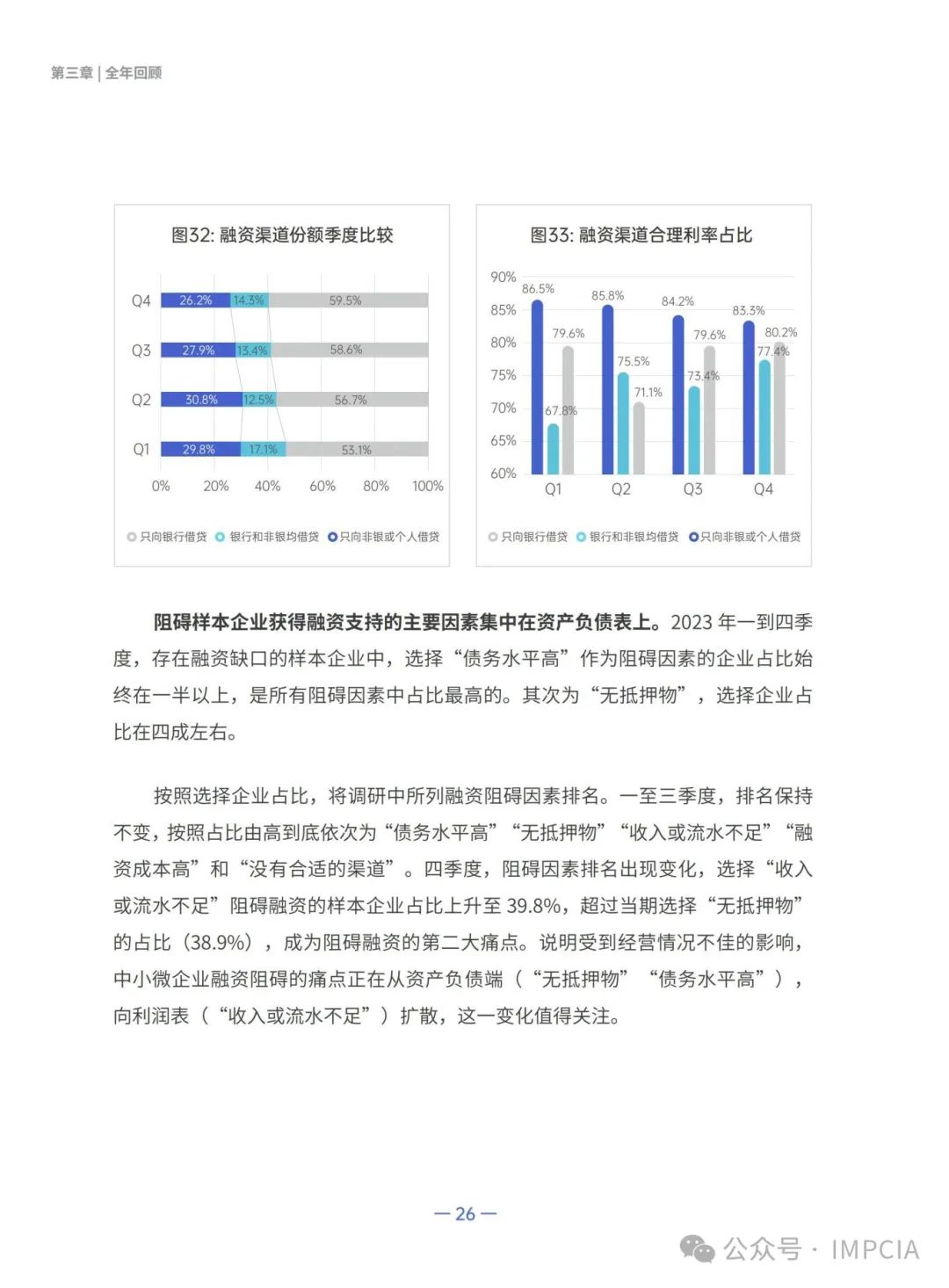 报告丨腾讯:2023中小微企业经营状况与数字化转型调研报告(附下载)6699 作者: 来源: 发布时间:2024-8-16 15:57