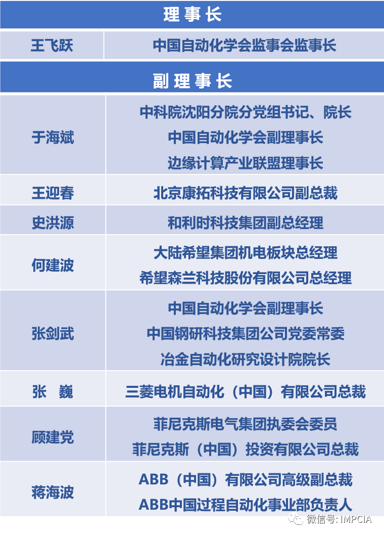 报告丨腾讯:2023中小微企业经营状况与数字化转型调研报告(附下载)6256 作者: 来源: 发布时间:2024-8-16 15:57