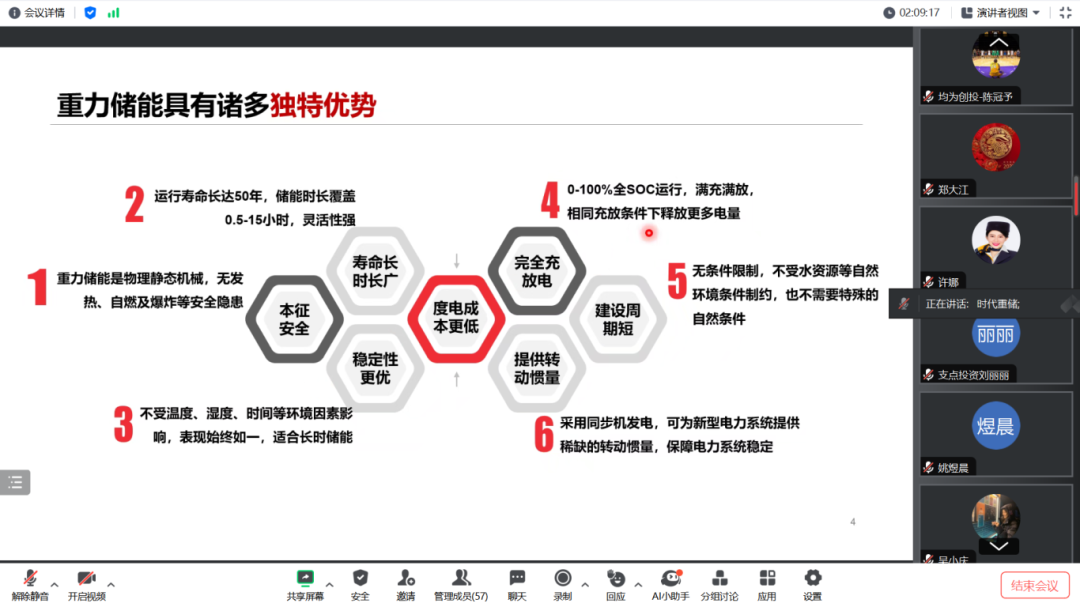 会议资讯 | 3·7 “硬科技”专场项目路演对接会圆满成功(附路演项目介绍)6943 作者: 来源: 发布时间:2024-8-16 16:37