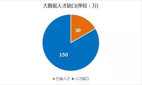 这可能是JAVA程序员进阶架构师的最佳之路!另附送1024G学习资料!4593 作者: 来源: 发布时间:2024-8-16 17:24