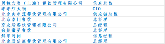 第十届智慧商业数字化运营高峰论坛暨中国零售CIO俱乐部春季思享会4月12日相约北京3588 作者: 来源: 发布时间:2024-8-16 19:20