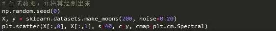 从零开始:用Python搭建神经网络7231 作者: 来源: 发布时间:2024-8-17 19:08