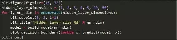 从零开始:用Python搭建神经网络847 作者: 来源: 发布时间:2024-8-17 19:08