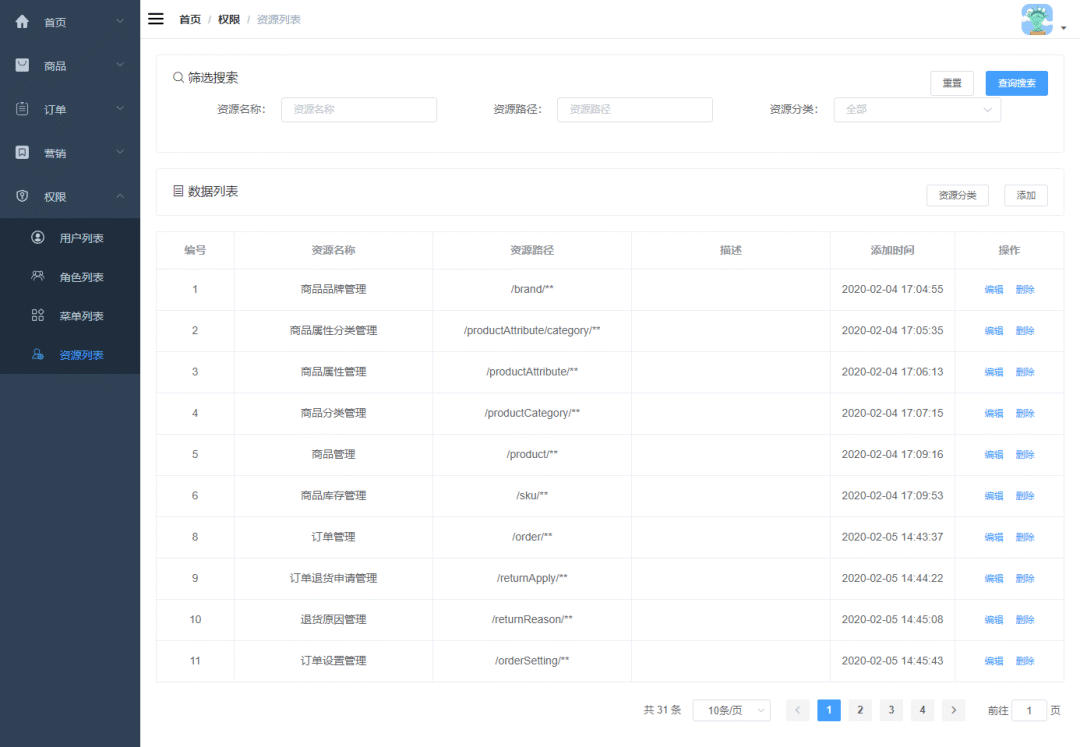 看了我的权限系统设计技巧,公司同事都开始悄悄模仿了...6005 作者: 来源: 发布时间:2024-8-18 07:18