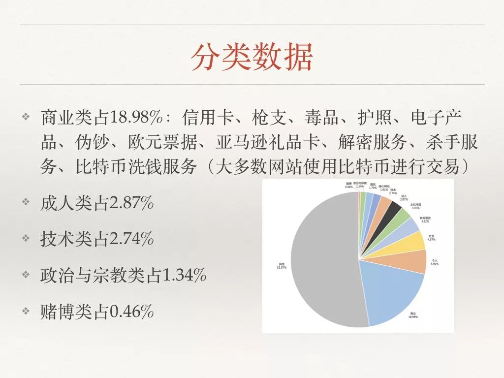 知道创宇黑哥&潘少华:安全是个持续对抗的过程,道高一尺魔高一丈988 作者: 来源: 发布时间:2024-8-18 07:31