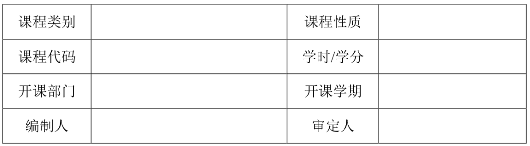 Web前端开发教与学(课程教学大纲)1982 作者: 来源: 发布时间:2024-8-18 13:14