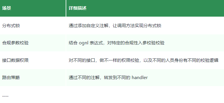 工作六年,看到这样的代码,内心五味杂陈...8382 作者: 来源: 发布时间:2024-8-18 17:14