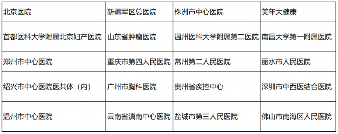 医疗行业屡遭攻击,火绒安全提供专项安防方案5944 作者: 来源: 发布时间:2024-8-23 00:17