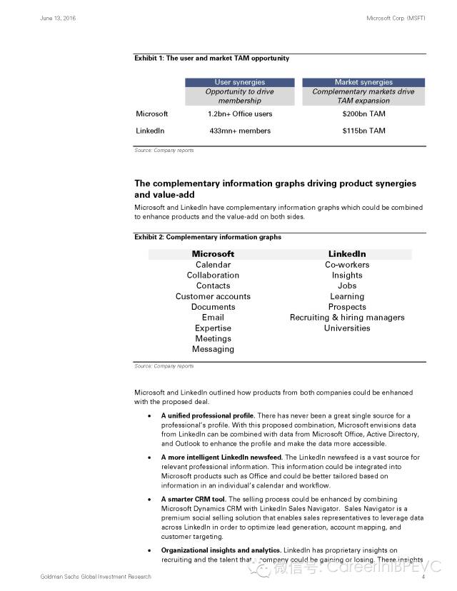 投行视角  高盛详解微软-领英并购案4575 作者: 来源: 发布时间:2024-8-23 15:03