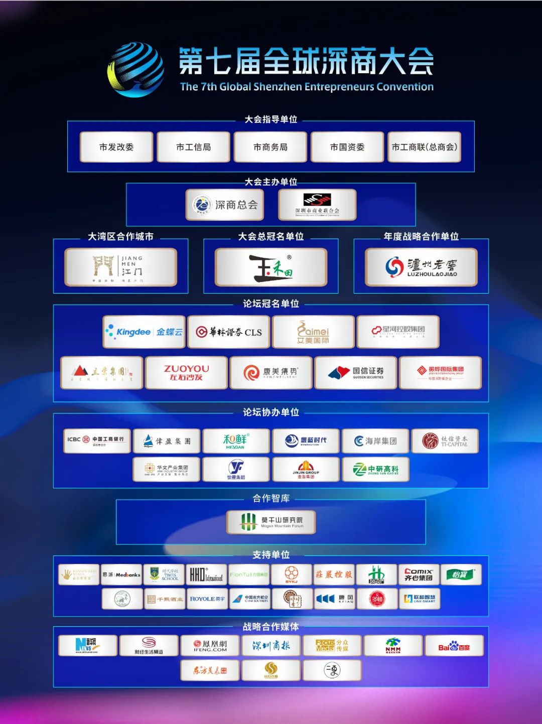 深商会携手平安、阿里、百度、腾讯、微众银行、金蝶、万科、碧桂园等发布市中小企业公共服务平台新版本9299 作者: 来源: 发布时间:2024-8-23 17:12