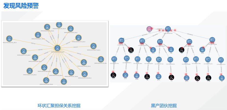 腾讯云数据库副总监:图数据库好在哪?该用在哪?6692 作者: 来源: 发布时间:2024-8-30 21:03