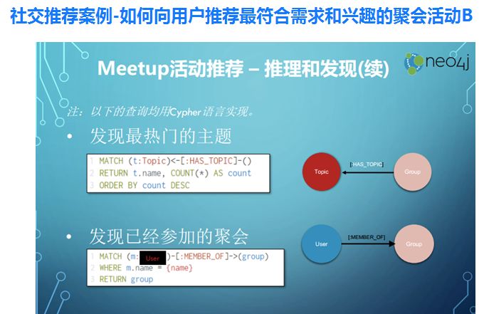 腾讯云数据库副总监:图数据库好在哪?该用在哪?2384 作者: 来源: 发布时间:2024-8-30 21:03