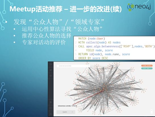 腾讯云数据库副总监:图数据库好在哪?该用在哪?4029 作者: 来源: 发布时间:2024-8-30 21:03