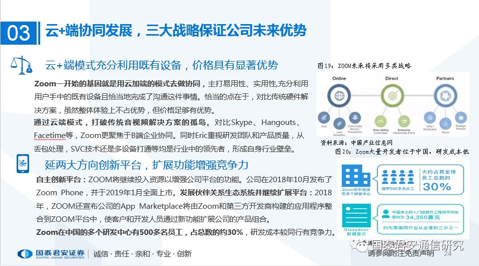 【国君通信】Zoom(ZM):全球云视频巨龙腾飞在即 创造万亿级共享信息市场1295 作者: 来源: 发布时间:2024-8-30 23:02
