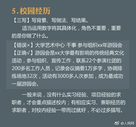 掌握简历制作知识,让你求职从此无忧335 作者: 来源: 发布时间:2024-8-31 03:58