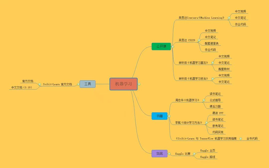 CSDN 又抽风了,GitCode 被曝...4547 作者: 来源: 发布时间:2024-9-6 03:44