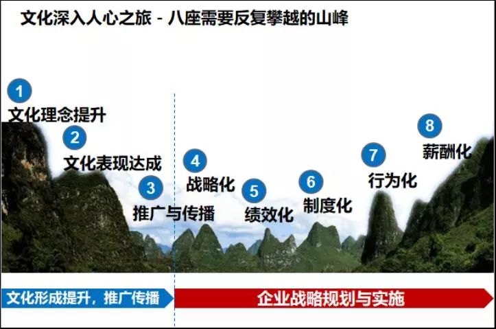 市外资协会HR俱乐部举办“数字化时代的企业文化与雇主品牌”讲座4051 作者: 来源: 发布时间:2024-9-22 09:30