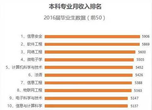 白帽子养成计划已上线!7334 作者: 来源: 发布时间:2024-9-27 13:16