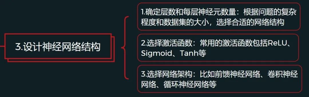 如何从零搭建神经网络,极简通用框架!7600 作者: 来源: 发布时间:2024-9-27 16:23