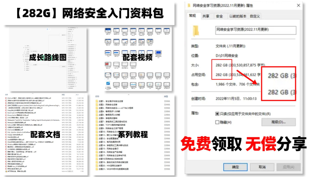 国内白帽子能赚多少钱?有多少白帽子全职挖洞能养活自己?零基础兼职挖漏洞收藏这一篇就够了1276 作者: 来源: 发布时间:2024-9-27 18:56