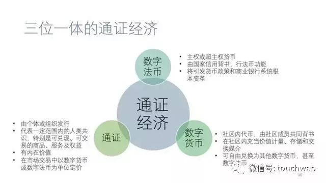 CSDN蒋涛:这五件事发生 就意味着ICO泡沫破裂5847 作者: 来源: 发布时间:2024-9-30 11:57