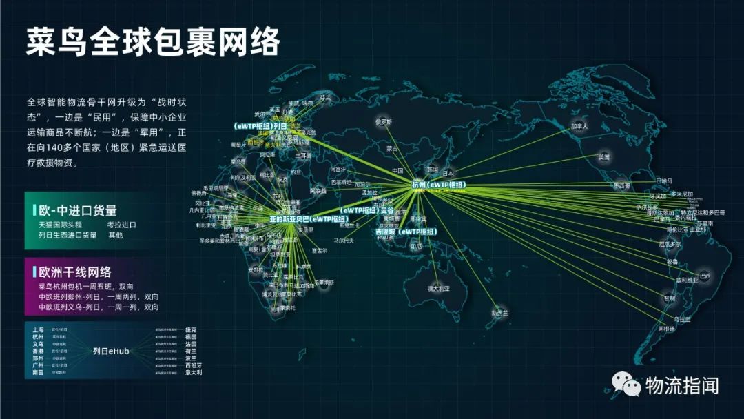 【揭秘】菜鸟搭建的“第三张包裹网络”,你了解多少?1612 作者: 来源: 发布时间:2024-10-1 18:32