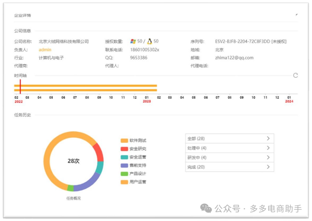 火绒企业信息安全解决方案功能详解 火绒企业版2.0功能详解874 作者: 来源: 发布时间:2024-10-14 13:23